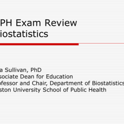 Biostatistics