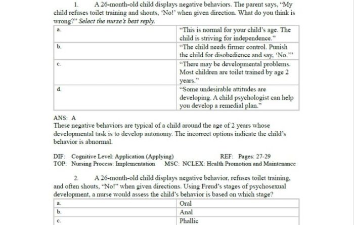 Psychiatric nursing practice test questions with answer key pdf