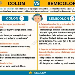 Commas semicolons and colons worksheet with answers pdf